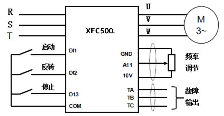 現場控制圖1.jpg 現場控制圖1.jpg