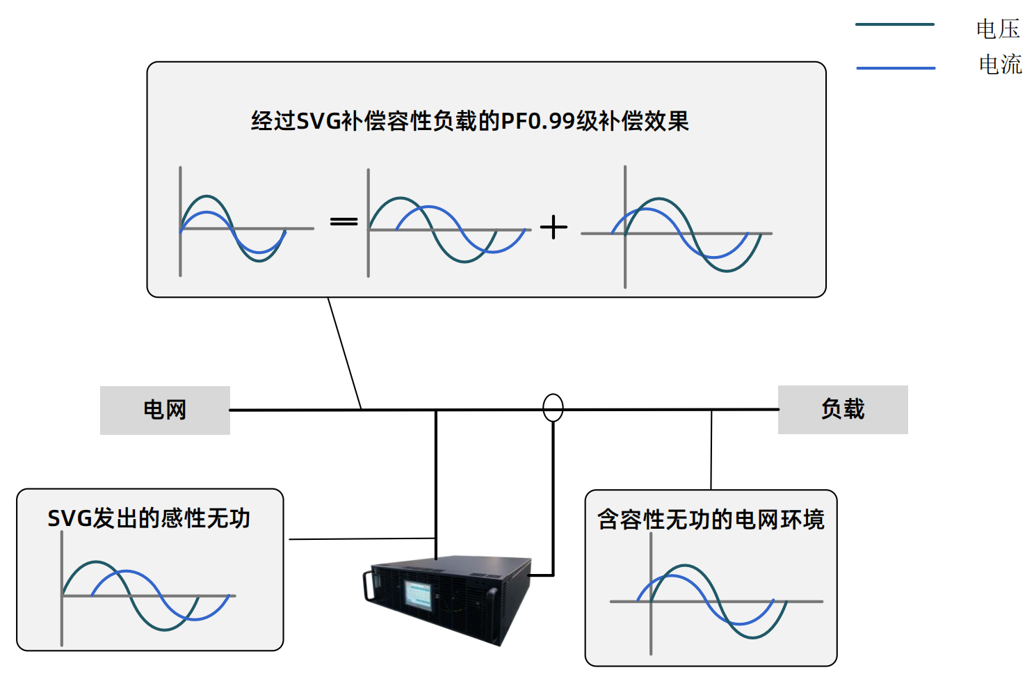 工作原理示意圖(1)_02.png 工作原理示意圖(1)_02.png