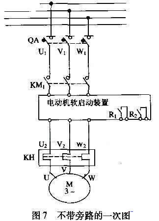 配置了三相斷路器、運行接觸器、旁路接觸器、熱繼電器，并且設計控制按鈕、停／運指示燈