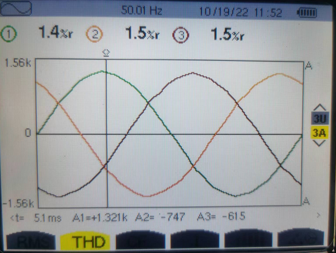 西馳電氣有源濾波器/變頻器服務海爾物聯(lián)網全球創(chuàng)新中心(圖5)